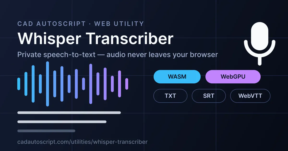 Whisper Transcriber overview card