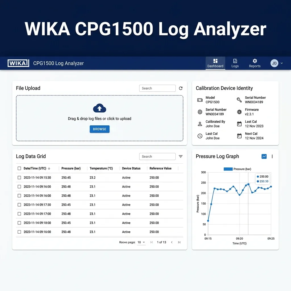 WIKA CPG1500 Log Analyzer